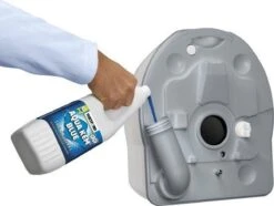 Thetford Aqua Kem Blue - 2L -Buiten Kamperen Apparatuur 1200x903 1