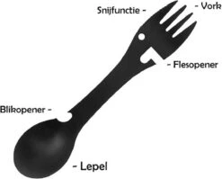 Luverno® - Spork - Incl. Bescherm Hoes - RVS - Bestek To Go - Reisbestek - Keukengadget - 5 In 1 Camping Bestek - Zwart -Buiten Kamperen Apparatuur 1200x969 1