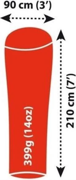 Sea To Summit - Reactor Extreme Thermolite® Mummy Liner - Lakenzak - Extra Verwarmend - Rood 18 Sea To Summit - Reactor Extreme Thermolite® Mummy Liner - Lakenzak - Extra Verwarmend - Rood -Buiten Kamperen Apparatuur 512x1200 1