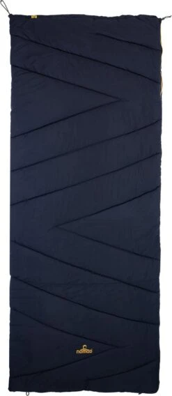 NOMAD® Bronco Slaapzak | 205x80cm Blauw | Lichtgewicht & Kwalitatief | Slaapzak | Incl Hoes 18 NOMAD® Bronco Slaapzak | 205x80cm Blauw | Lichtgewicht & Kwalitatief | Slaapzak | Incl Hoes -Buiten Kamperen Apparatuur 522x1200