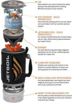 Jetboil Zip Carbon - Campingkooktoestel -Buiten Kamperen Apparatuur 845x1200 3